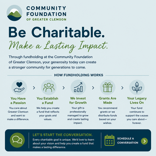 Fundholder Information